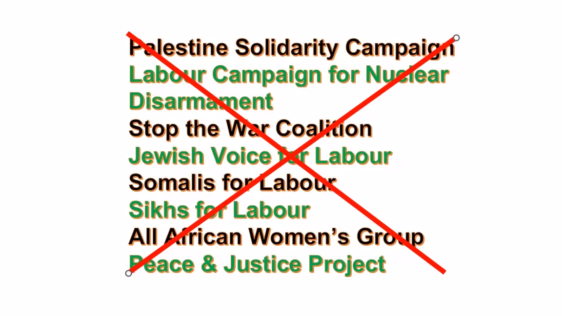 Crossed out names of groups CLPs may not affiliate to